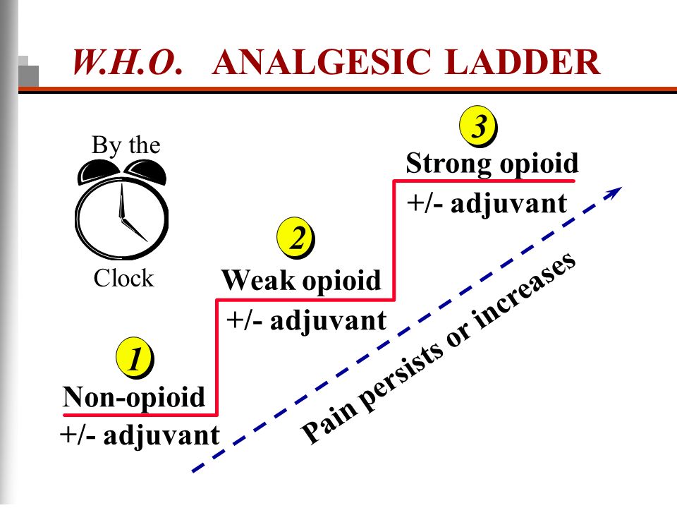 oxycodone a weak opiate